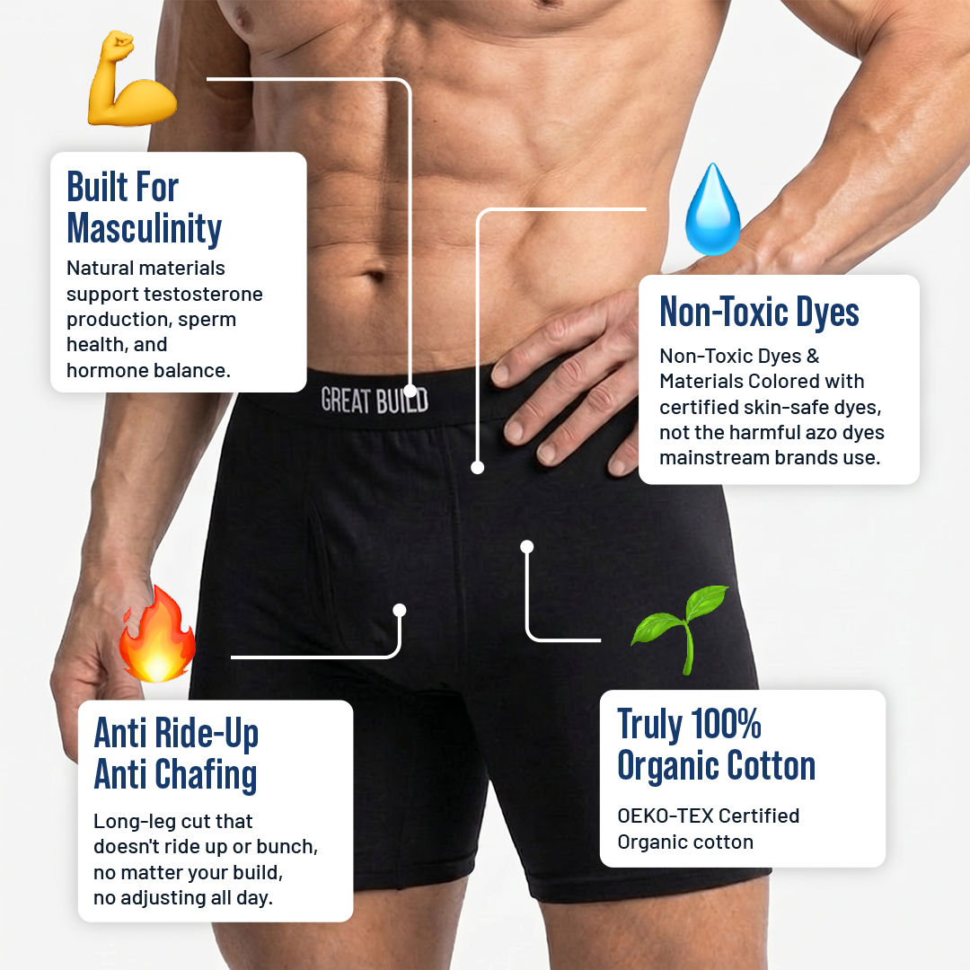 The GREAT BUILD Organic Cotton Boxer Brief Plastic-Free