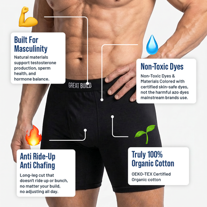 The GREAT BUILD Organic Cotton Boxer Brief Plastic-Free