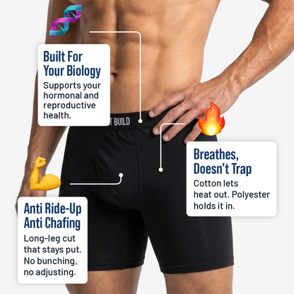 Organic Cotton Boxer Brief