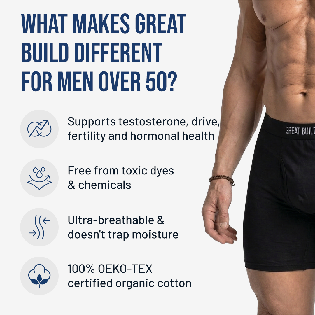The GREAT BUILD Organic Cotton Boxer Brief Plastic-Free
