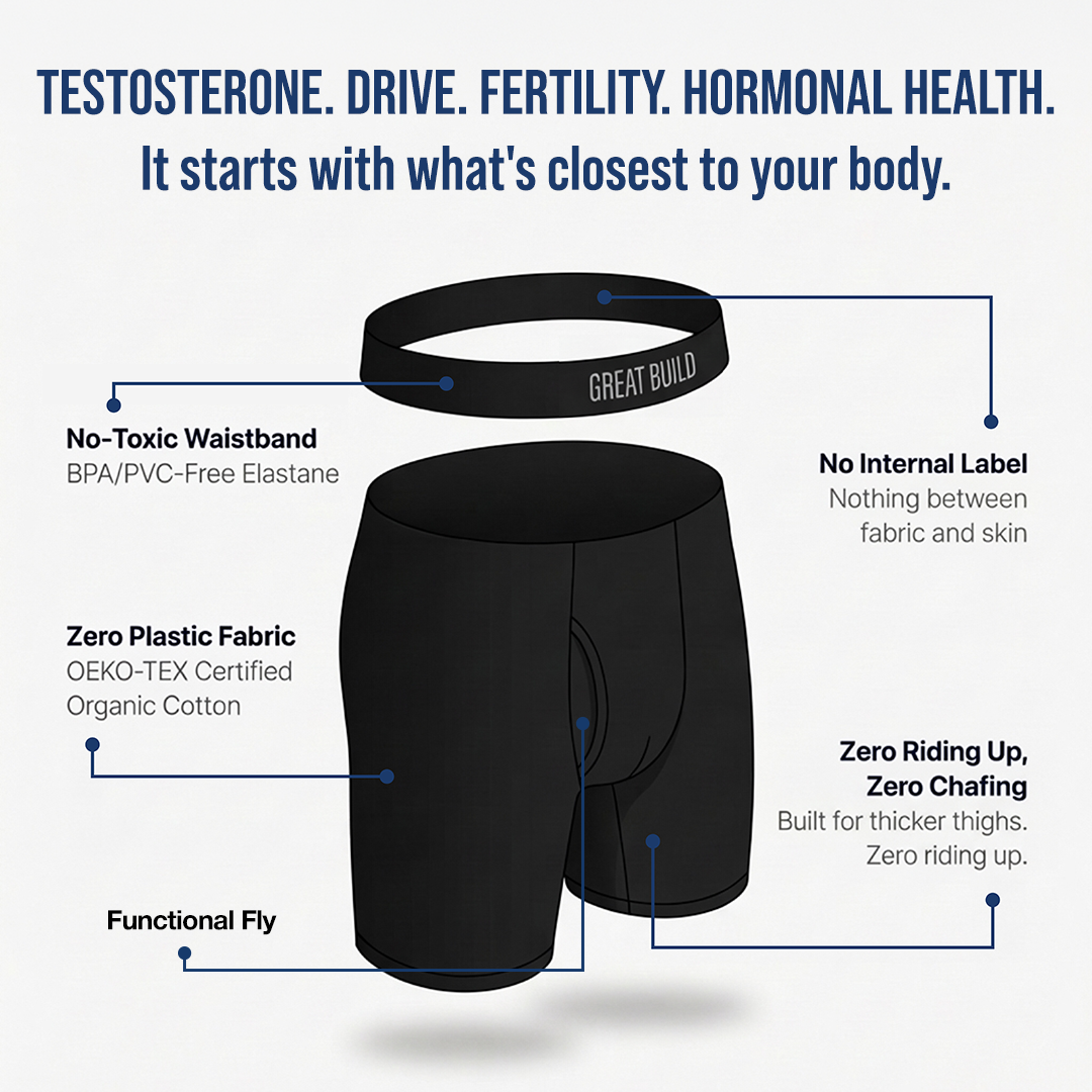 The GREAT BUILD Organic Cotton Boxer Brief Plastic-Free